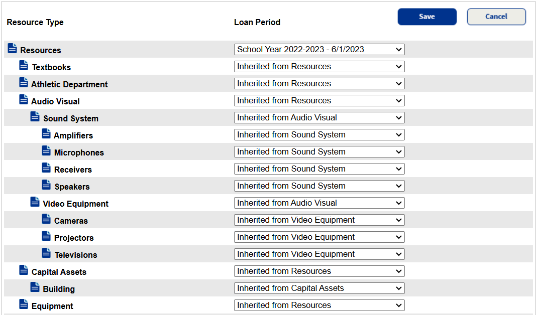 Loan Period drop-downs for resources in template tree.