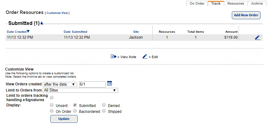 Order submitted to the district warehouse.